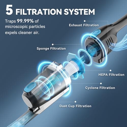 Vazone R6X Corded Stick Vacuum Cleaners for Home, 30Kpa Powerful Suction Stick Vacuum with 16Ft Cord, 2 in 1 Lightweight Handheld Vacuum Cleaner for Hardwood Floor Pet Hair