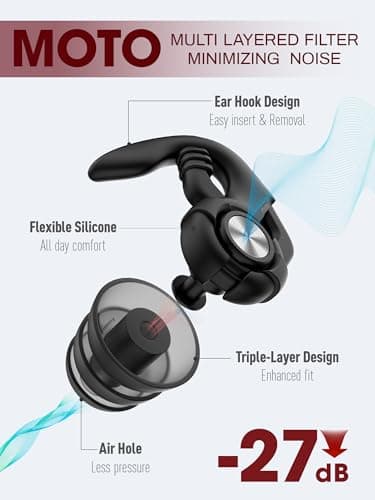 Motorcycle Earplugs, Wind Noise Reduction - Moto Hearing Protection, Reusable Ear Plugs for Motorbike, Motorsports, Touring, Racing, Riding - 2 Sizes, 27dB Noise Reduction Earbuds