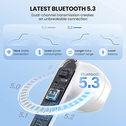 Wireless Earbuds for iPhone 12 Pro Max Bluetooth 5.3 Headphones with LED Display Charging Case, Waterproof IPX7 Hands-Free Headset with Mic, Hi-Fi Stereo Sound, Touch Control - White