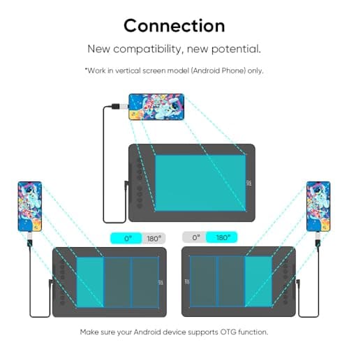 XPPen Updated Deco 01 V3 Drawing Tablet, 16384 Pressure Sensitivity, 8 Custom Shortcuts, 220 Report Rate for OSU Drawing Pad, Remote Teaching & Animation, Compatible with Android, Windows, macOS