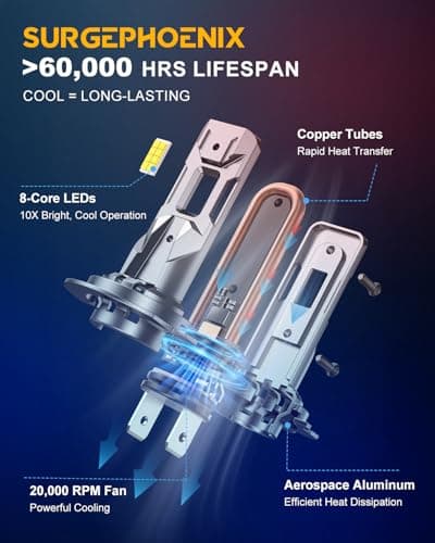 H7 Light Bulbs, 50000LM Super Brighter, 1:1 Mini Size,6500K Cool White Tail Light Covers H7 Fog Light Bulbs or Off Road Light Pack of 2
