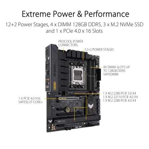 ASUS TUF Gaming B650-PLUS WiFi Motherboard Socket AMD AM5 (Ryzen 7000, ATX, PCIe 5.0, DDR5 Memory, 14 Power Stage, USB 3.1 Gen 2 x 2 Type-C, WiFi6, Aura Sync)