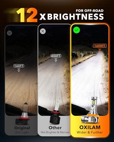 OXILAM H11/H9/H8 9005/HB3 LED Light Bulbs Combo, 100,000 Lumens 1200% Brighter 6500K Cool White H11 9005 Bulbs, IP68 Waterproof, 1:1 Beam Design, 60000Hrs Lifespan, No Flicker, Pack of 4