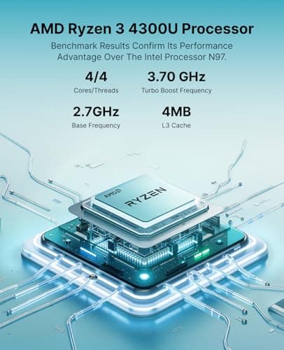 ACEMAGIC K1 Mini PC, AMD Ryzen 4300U 28W Processor, 16GB DDR4 RAM 256GB M.2 SSD (Beat 3300U/N150/N97) Mini Computers 11 Pro, HDMI+DP1.4 Dual 4K UHD, Gigabit Ethernet Mini Desktop PC