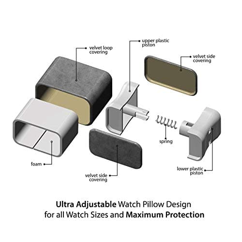 Single Watch Winder by Versa - Elite Automatic Watch Winder - Quiet Japanese Motor - 12 Settings - Compatible with Rolex's, Cartier, Omega, and More