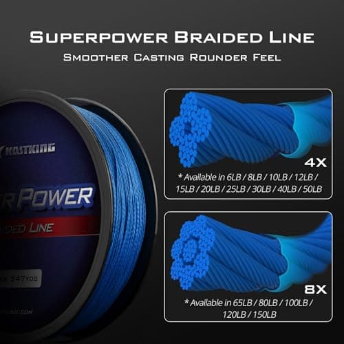 KastKing SuperPower Braided Fishing Line - Abrasion Resistant Braided Lines – Incredible Superline – Zero Stretch – Smaller Diameter – A Must-Have!
