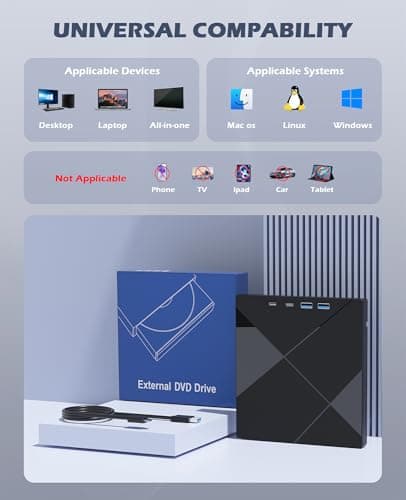 Wbacon 7 in 1 External CD/DVD Drive for Laptop, Portable DVD Player for Laptop with SD/TF Port, External DVD Drive with USB 3.0/Type C, CD Drive USB for PC Windows Linux