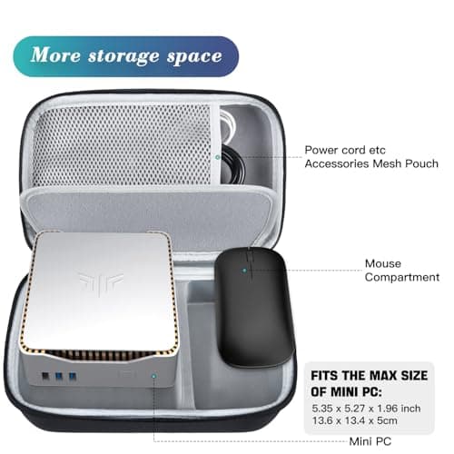 Mini PC Computer Protective Case for KAMRUI GK3Plus/AK1 PLUS/Essenx E1 & GMKtec G5/G9/M5 Plus, ACEMAGIC Vista V1 N97 & Beelink Mini S12 S13 Pro/SER5/SER7 & BOSGAME B95 PC Hard Travel Bag