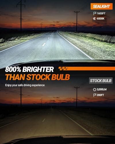 SEALIGHT h7 LED Bulb, 44,000LM 6500K Output Canbus Ready, 900% Brighter H7 Bulbs For Powersports IP68 80000Hrs Lifespan, 1：1 Size 3Mins Installation, 2 Pack