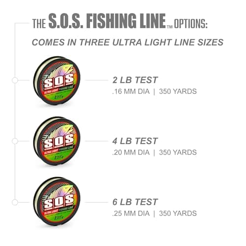 Trout Magnet Trout S.O.S. Fishing Line - 2lb Test, 350 Yard Spool, .16mm Diameter - The Strongest Light Invisible Fishing Line - Made in the USA with Smooth Copolymer for Kink-Free Tangle-Free Fishing