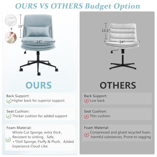 VINGLI Cloud Criss Cross Legged Chair,18" High Back Armless Home Office Desk Chair with Wheels,Wide Adjustable Comfy Padded Seat Task Computer Chair,Modern Swivel Makeup Vanity Chair,Fabric,Blue