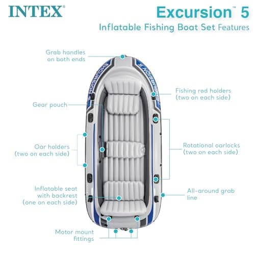 Intex Excursion 5 Person Inflatable Outdoor Fishing Raft Boat Set with 2 Aluminum Oars and Air Pump with a Intex Composite Motor Mount Kit