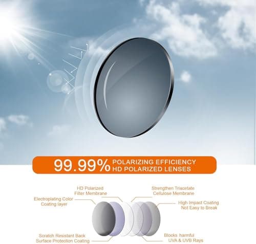 suoso Polarized Sports Sunglasses for Men: UV400 Protection Glasses Womens Wrap Around Goggles for Driving Fishing