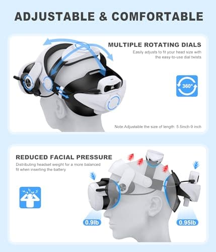 DXKK Battery Head Strap for Meta Quest 3/Quest 3s/Quest 2, VR Headset Strap with Soft Padding, Double Adjustment Dials Enhanced Comfort, Extra 3-4Hrs Playing Time