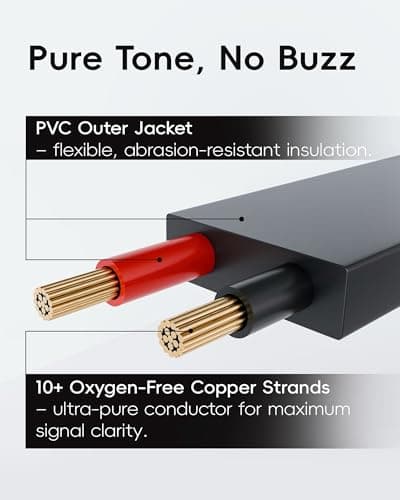 voltrish 3 Pack Guitar Patch Cables, Premium 5 Inch Right-Angle 1/4" TS Pedal Board Cable, Oxygen-Free Copper & Dual Shielding for Ultra Low Noise, Space Saving Flat Design Guitar Pedal Accessories