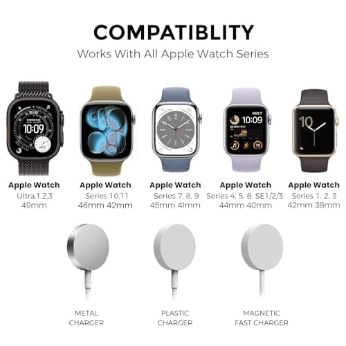 AhaStyle iWatch Stand Silicone Charging Dock Holder for Apple Watch Ultra 2, Ultra, SE2, Series SE, 7 6 5 4 3 2 1 (45/44/42/41/40/38mm), (Pink)