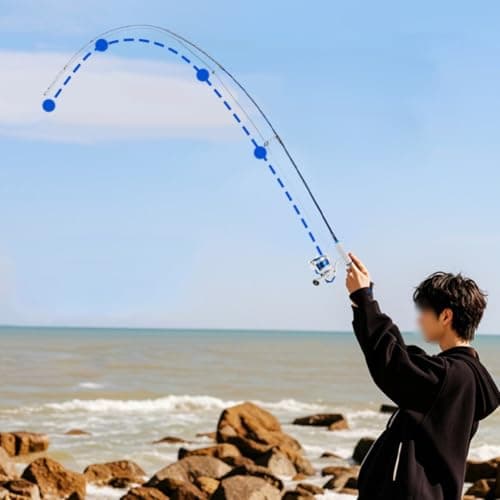 Collapsible Fishing Rod and Reel-Combo,Mini Telescopic Fishing Rod with Spinning-Reel, Portable Collapsible Fishing Pole Kit for Saltwater and Freshwater