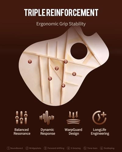 Rosen G31 Dreadnought Acoustic Guitar Soild Mahogany Top 41 Inch Guitarra Full Size Cutaway with Gloss Finish Bundle Starter Kit with Gig Bag, Strings, Strap, and Picks