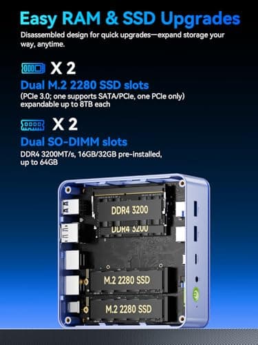 GMKtec M5 Ultra Gaming Mini PC Ryzen 7 7730U (Upgraded 7430U/ 5825U), 32GB RAM 512GB SSD Dual NIC LAN 2.5GbE Desktop Computers, Triple 4K Display, WiFi 6E, USB-C, BT 5.2, DP, HDMI 2.0 Blue