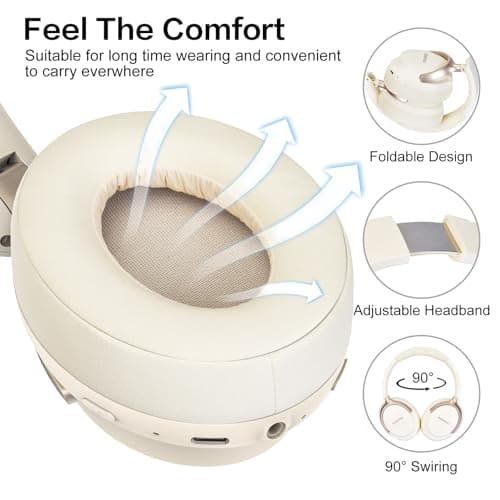 RORSOU B8 Bluetooth Headphones Over Ear, 6 EQ Music Modes and 50H Playtime Deep Bass Wireless Headphones with Mic, Lightweight Folding HiFi Stereo Headset for iPad/Travel/Tablet/PC/Home Beige White