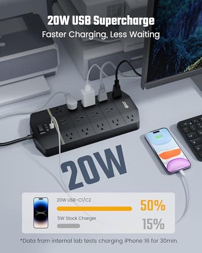 Power Strip,SUPERDANNY 5000 Joules Surge Protector with 13 AC Outlets 2 USB-A & 2 USB-C PD 20W Fast Charging Heavy Duty 14AWG/3C Industrial Grade Extension Cord for Workbench Home Office Black