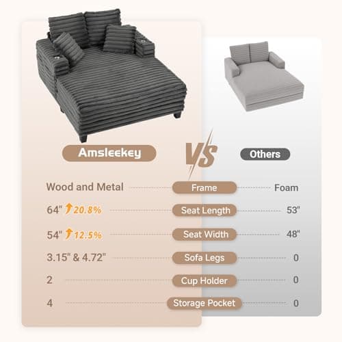 Amsleekey 64" Chaise Lounge Chair Indoor, Oversized Sleeper Chair with Wood Frame, Upholstered Sofa Bed for Living Room, Movie Room, Bedroom with 4 Storage Pockets&2 Cup Holders(Plush Corduroy, Grey)
