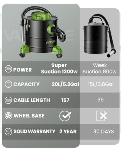 VANPORE Ash Vacuum Cleaner 5.2 Gallon with 1200w Suction Power&Wheeled Base, Ash Vacuum for Pellet Stoves, Fireplaces, Grill, Wood Stove, Fire Pits,Green