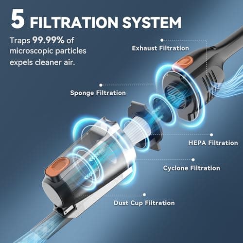 Vazone R6X Corded Stick Vacuum Cleaners for Home, 30Kpa Powerful Suction Stick Vacuum with 16Ft Cord, 2 in 1 Lightweight Handheld Vacuum Cleaner for Hardwood Floor Pet Hair