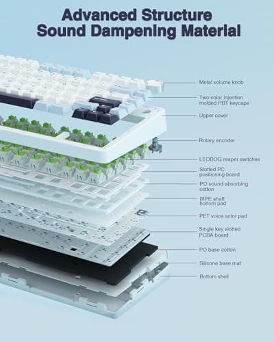 AULA F75 75% Wireless Mechanical Keyboard, Hot Swappable Creamy Keyboard, Pre-lubed Reaper Switches, 2.4GHz/Type-C/BT5.0, RGB Backlit Gaming Keyboards(White & Blue)