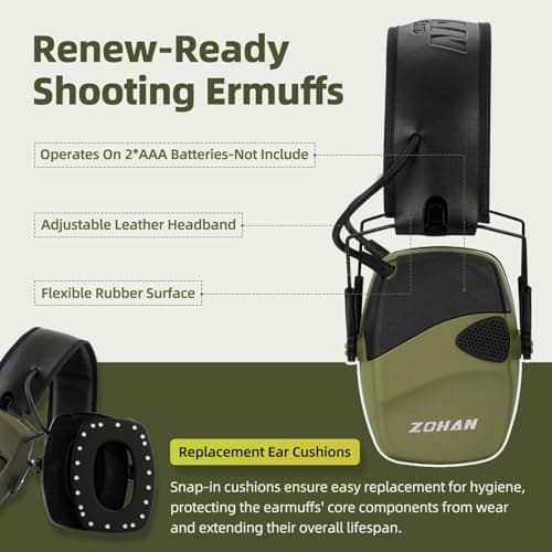 ZOHAN EM054 Electronic Shooting Ear Protection with Sound Amplification, Slim Active Noise Reduction Earmuffs for Gun Range