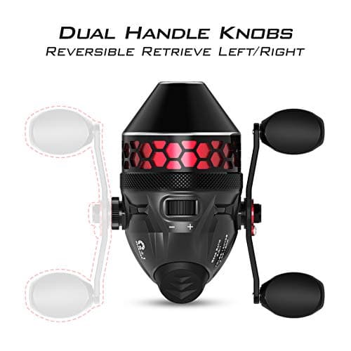 KastKing Brutus Spincast Fishing Reel,Easy to Use Push Button Casting Design,High Speed 4.0:1 Gear Ratio,5 MaxiDur Ball Bearings, Reversible Handle for Left/Right Retrieve, Includes Monofilament Line.