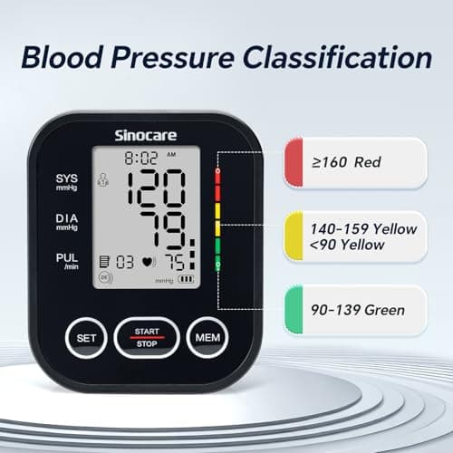 Sinocare Blood Pressure Monitor, Upper Arm Blood Pressure Monitors for Home Use, Adjustable Arm Cuff 8.6"-16.5", One-Button Operation, Dual User, Accurate & Practical (Black)