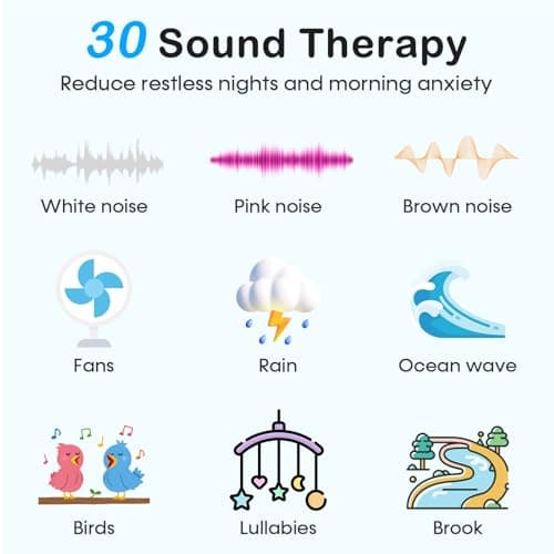 Wkzay White Noise Sound Machine: 30 Non-Looping Sleep Sound Therapy for Adults - Noise Canceling for Bedroom, Adjustable Night Light & Timer, Built-in Alarm Clock