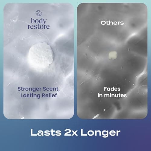 Body Restore Shower Steamers Aromatherapy 6 Pack - Birthday Gifts for Men, Women, Dad Gift, Stress Relief, Relaxation, Self Care - Clarity