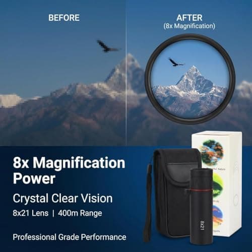 8x21 HD Monocular Telescope Optical, Clear Vision Pocket Scope & High Power, Mini Monoculars for Men Women, Outdoor Gear for Camping, Hunting, Sports, Travel