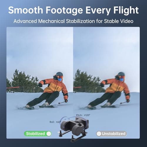 CADDXFPV GM2 2-Axis Gimbal – FPV Head Tracking with Mechanical Stabilization, UART/PWM Control, Compatible Only with Select Walksnail VTX Models, for FPV Drones, RC Cars, and Fixed Wings