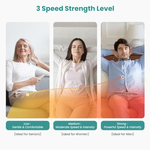 Nekteck Shiatsu Neck Massager for Pain Relief Deep Tissue with Heat, 3D Kneading Massage Pillow Back Shoulder Massagerfor Body Muscle, Plug-in Use for Home Office Car, Gifts for Mom Dad Him Her