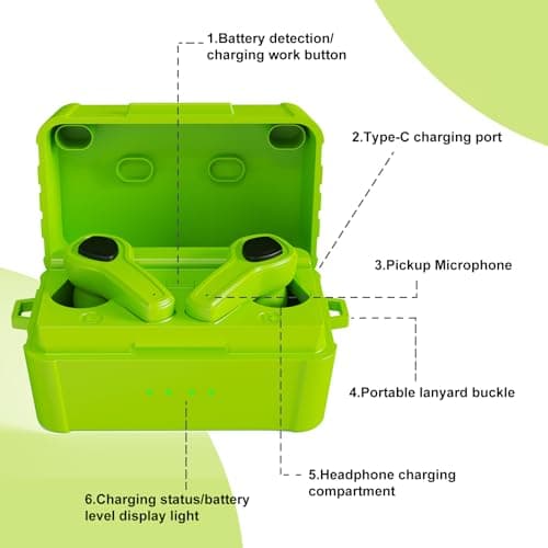 Electronic Shooting Ear Protection Earplug Active Noise Cancelling Earbuds for Shooting & Hunting, NRR 24dB, in Ear Hearing Protection for Gun Range (Green)