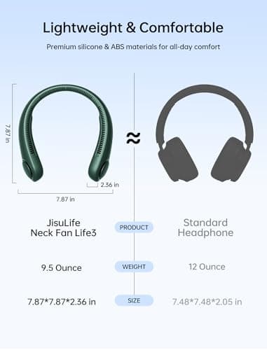 Battery Operated Wearable Personal Fan, Twistable, Rechargeable Travel Essentials, Gifts for Women Men-Dark Green JISULIFE Portable Neck Fan, Hands Free Bladeless Fan, 5 Speeds, 4000 mAh B08911JGGW