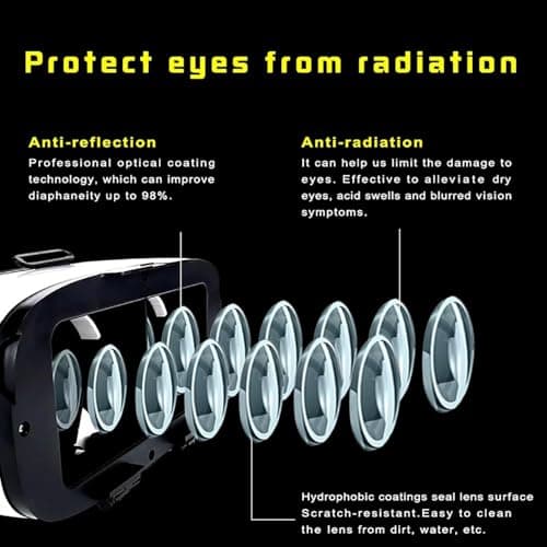 UMEEUTOO 2025 New VR Headset for iPhone & Android Phone, Virtual Reality Goggles for VR Game Video Movies, Education,Kids, Compatible with Phones 4.5"-6.3"