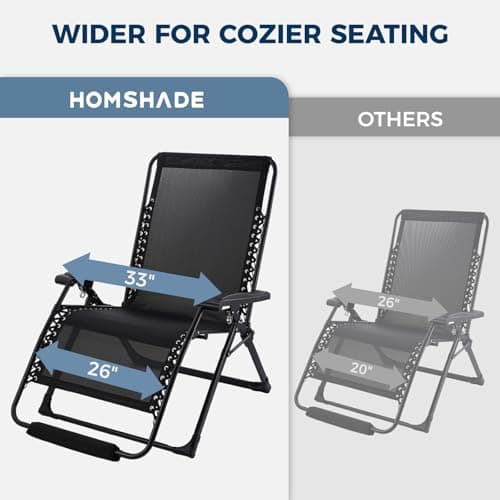 HOMSHADE Oversized Zero Gravity Chair, 33In XXL Outdoor Recliner Chair w/Removable Cushion&Headrest, Reclining Patio Chairs for Indoor, Camping Lounge Chair with Footrest, Support 500LBS, Black