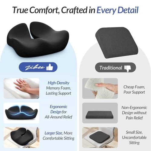 ZIKEE Pioneering Seat Cushion for Pressure Relief, Ergonomic Office Chair Cushion for Sciatica, Back, Hemorrhoids & Tailbone Pain Relief, High-Density Memory Foam Car Seat Cushion with Anti-Slip Base