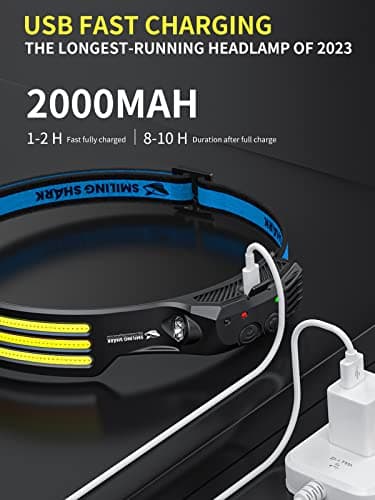 Smiling Shark LED Headlamp, 230°Wide Angle 3*White Light 2 Pack The Brightest Head Lamp Rechargeable Waterproof Headlight for Camping Hiking Outdoor, Head-Lamp-LED-Frontale-Light
