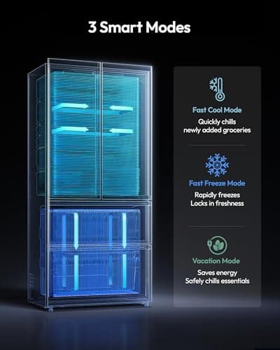 18 Cu.Ft. French Door Refrigerator with Ice Maker, Refrigerator with Freezer Drawer, Frost-Free, UL Certified, French Door Fridge with 3 Smart Cooling Modes