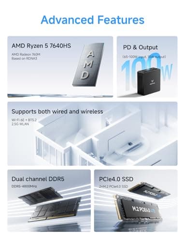 MINISFORUM DeskMini UM760 Slim Mini PC AMD Ryzen 5 7640HS Small PC, 16GB DDR5 RAM+1TB PCIe4.0 SSD, HDMI/DP/USB4 Outputs, 2.5G LAN, WiFi 6E, BT5, 4xUSB Port AMD Radeon 760M Graphics Small Form Factor