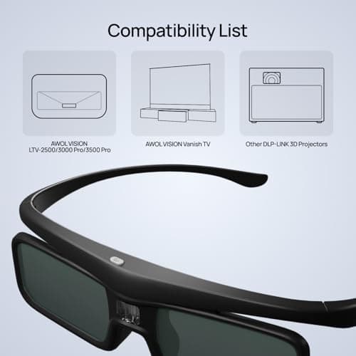 AWOL VISION DLP Link 3D Glasses, Rechargeable Active Shutter Eyewear Compatible with AWOL VISION LTV-3000 Pro and LTV-3500 Pro, Vanish TV & Other DLP-Link 3D projectors (2 Packs)