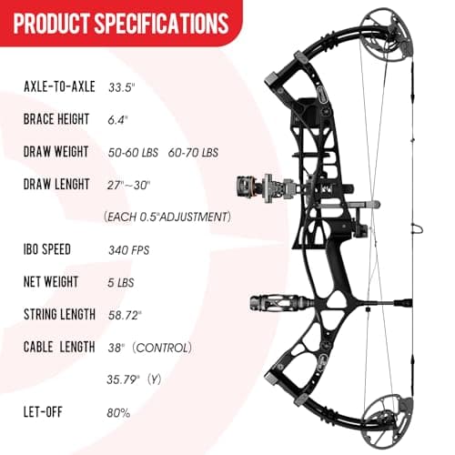 Sanlida Dragon 10 Flagship Top of The Line Hunting Compound Bow Kit for Adults, Standard Hunting Bow for Adults and Advanced Archers, IBO Speed 340 FPS, Limited Life-time Warranty, RH Only