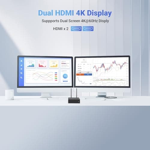 MINIX Z150-0dB Fanless Mini PC, Intel N150 (Upgraded N100), 16GB DDR4/512GB PCIe Gen3 x 4 SSD/4K Dual Display/2.5G LAN/USB-C/Windows 11 Pro/Auto Power On, for Home Office Industrial and Commercial