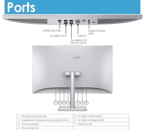 Lenovo 24" FHD All-in-One Desktop Computer for Home & Office, Intel Processor, 16GB RAM, 1TB Storage(512GB SSD & 512GB Portable HDD), WiFi 6, HDMI, Business AIO, Wireless Keyboard & Mouse, Win11