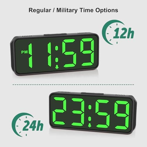 Peakeep Small Battery Powered Digital Alarm Clocks for Bedrooms Bedside, Cordless Tiny Travel Portable Desk Clock, Large Numbers Auto Dimmable, LED Display 4 Dimmers, 5 Alarm Volumes